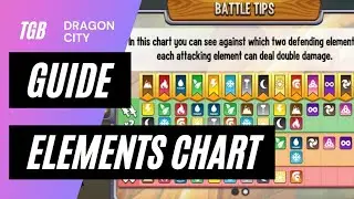 Dragon City Elements Weakness Chart &bull; Element Guide ☆☆☆