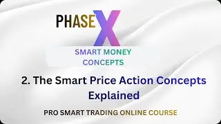 2. The Smart Price Action Concepts Explained