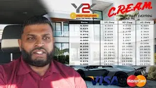 What is a Rate Sheet? Why is it important for consumers.