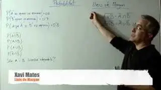 Probabilitat - Lleis de Morgan
