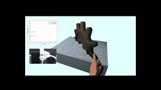 Touching on rotating cogwheel with ultralight soft wearable haptic interface