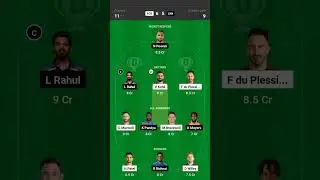 LKN vs RCB IPL Dream11 Prediction| Lucknow vs  Bangalore  Dream11 Team|#rrspbks#ipl2023 #tataipl2023