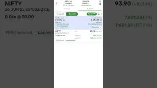 #optionstrading #optionpremium #options #scalping #education #techicalanalysis #nifty #banknifty