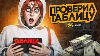 ПРОВЕРИЛ ТАБЛИЦУ ДЛЯ КАЗИНО ГТА5РП И БЫЛ В ШОКЕ