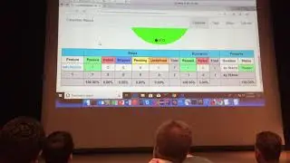 Demo Example Framework KarateAPI WindowsApplication