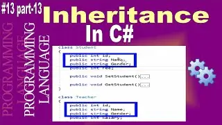 Inheritance in c# | c# Inheritance | c# tutorial part-13
