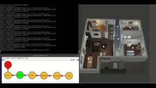 Cognitive Robotics. Tiago Robot