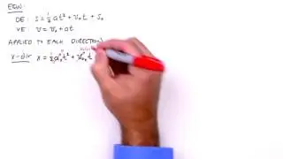 2016 HOW TO SOLVE Any Projectile Motion Problem Animation (The Toolbox Method)