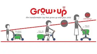 Mishidesign Grow Up 3 in 1 toy. Baby Walker , Ride-on  and a Trolley, all three in one box!
