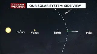 Look for a faint green comet in our night skies