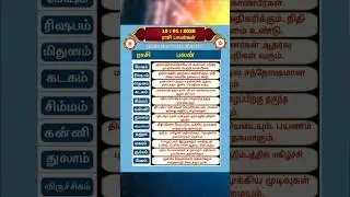rasi palan today | 15:01:2026 |rasi palan tamil | ராசி பலன் இன்று |homam & pooja service | #shorts