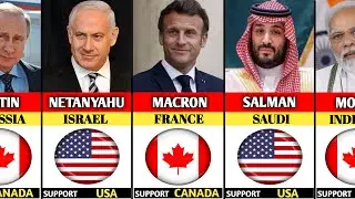 195 Countries State Leaders Who SUPPORT Canada or USA