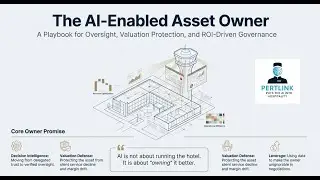 The Hotel Owner AI Playbook and Toolkit