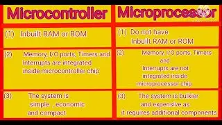 Difference between microcontroller and microprocessor