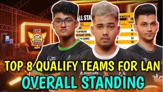 ESPL Lan Event Points Table | ESPL Points Table | Overall Standings | BGMI Tournament
