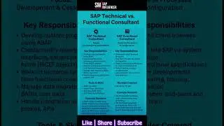SAP S/4 HANA: PoV - Differences between SAP Functional Consultant v/s SAP Technical Consultants!!
