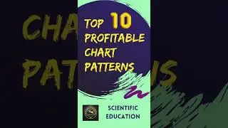 Top 10 Profitable Chart patterns for beginners #Education #Shorts