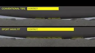 Dunlop Sport Maxx RT compound - rezulteo