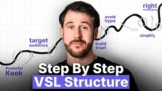 How To Create A Video Sales Letter (VSL)