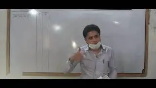 lecture#13| Format| Capital Gains Section 37