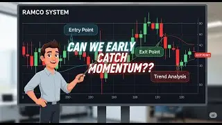 Master Technical analysis: RAMCO SYSTEMS| The Ultimate Guide to Trends, Order Blocks, Supply/Demand!