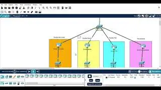 Video Tugas Komprehensif Menggunakan Cisco Packet Tracer Salsabila Yusra (0701212223)