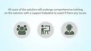 Introducing CSOS Connect!