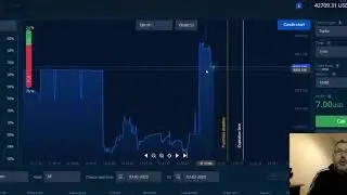 How to Profit with Your own Autotrading Robot on Binbot Pro
