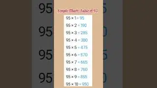 Table of 95