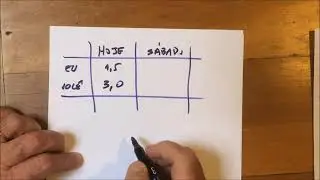 Experimentos fatoriais (1) - conceito