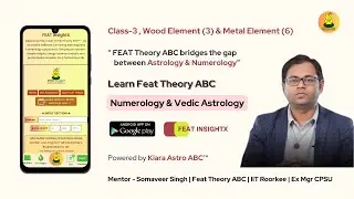 Wood element (3) and Metal element (6) in Feat Theory ABC #Astrology #Numerology #Somaveer