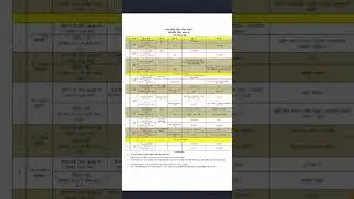 👍 Half yearly time table 2025Half me time table kaise download kare RBSE # timetable #viral