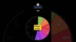 The Wheel Decides My Football Team&hellip; ⚽🎡 6