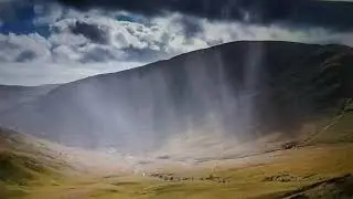 Basic of hydrology Civil engineering topic for  ukpsc je exam