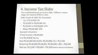 Beginners Guide To Income Tax Act 1961 #commerceclasses #castudents #incometaxact1961 #bcomnep #fyp 