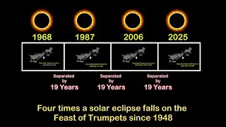 Solar Eclipse 57 Year Alignment Ends the Feast of Trumpets 2025! Rapture Resurrection Report Part 2