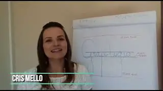 GRAFOLOGIA  SUA PERSONALIDADE NA PONTA DO LÁPIS