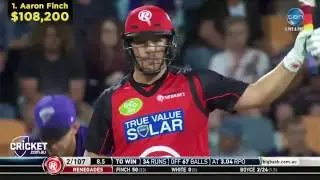 Mr Cricket's Best Big Bash Fantasy XI