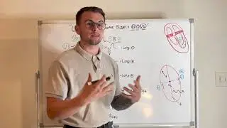 EKG Series: How to Determine a Left Bundle Branch Block (LBBB in 116)