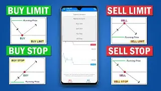 MT4 Buy Limit, Sell Limit, Buy Stop, Sell Stop in Hindi