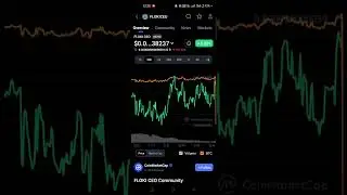 flokiceo-bya-flokiinu Shiba inu AI doge AI shib token#youtube#cryptocurrency #coin#sortsvideo