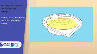 MyTest Urineweginfectie Zelftest