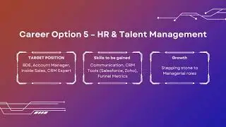 Career Roadmap for BBA Graduates