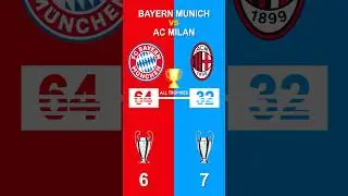 Bayern Munich vs AC Milan | JC-SG