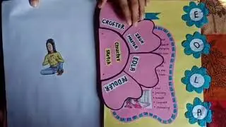 Rattrap || english || project file || Class 12
