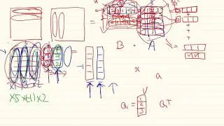 Numerical Linear Algebra Lecture 02 (160912)