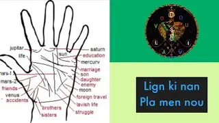 Lign ki nan pla men nou-Vodouselavi