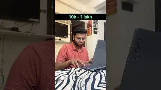 Start trading with 10k || option trading || #shorts #trading