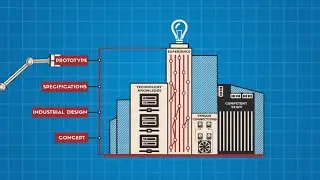 Разработка электроники &ndash; Promwad