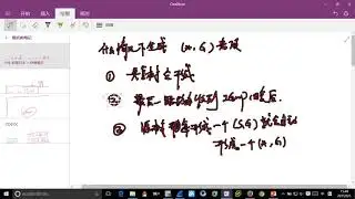 CCIE LAB TUTORIAL   MULTICAST-PIM-DM TROUBLESHOOTING